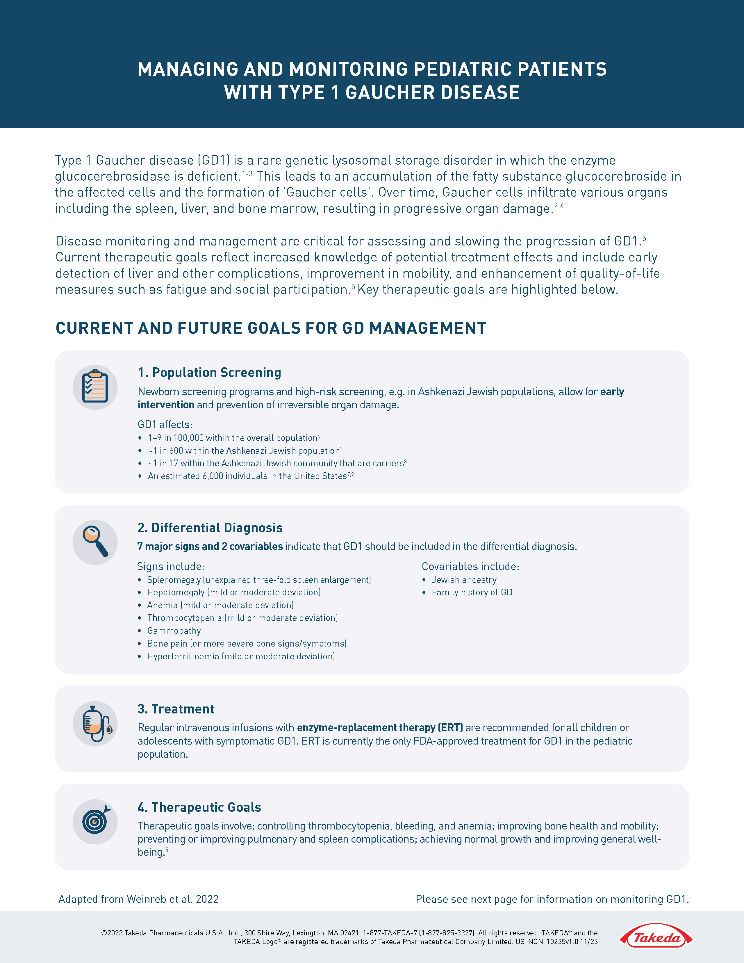 Gaucher Disease Pediatric Monitoring Flyer